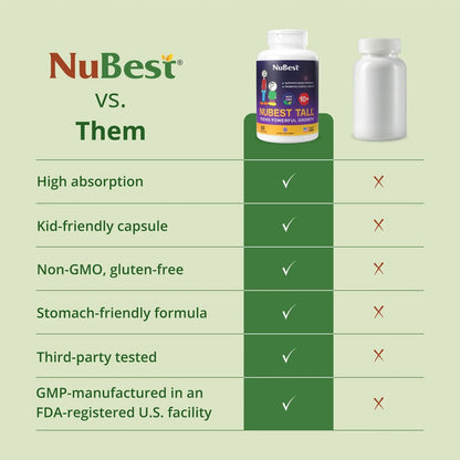 NuBest Tall 10+ Premium Bone Strength Formula, Enhanced Immunity and Overall Health for Age 10+ with Calcium, Vitamin D3, Vitamin K2, and Multivitamins | 60 Capsules | 1 Month Supply